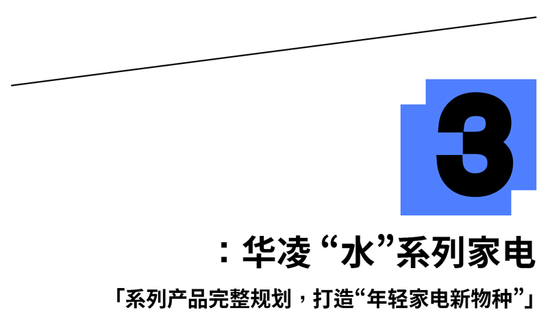 inward，product design，Brand creativity，