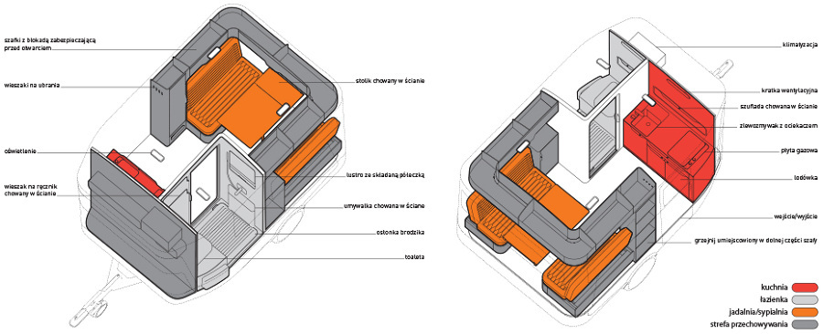 nhome，Trailer type，Touring car，white，