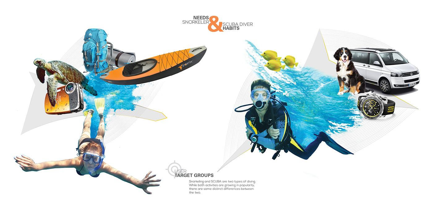 Snorkeling，Underwater breathing，Diving system，tio，