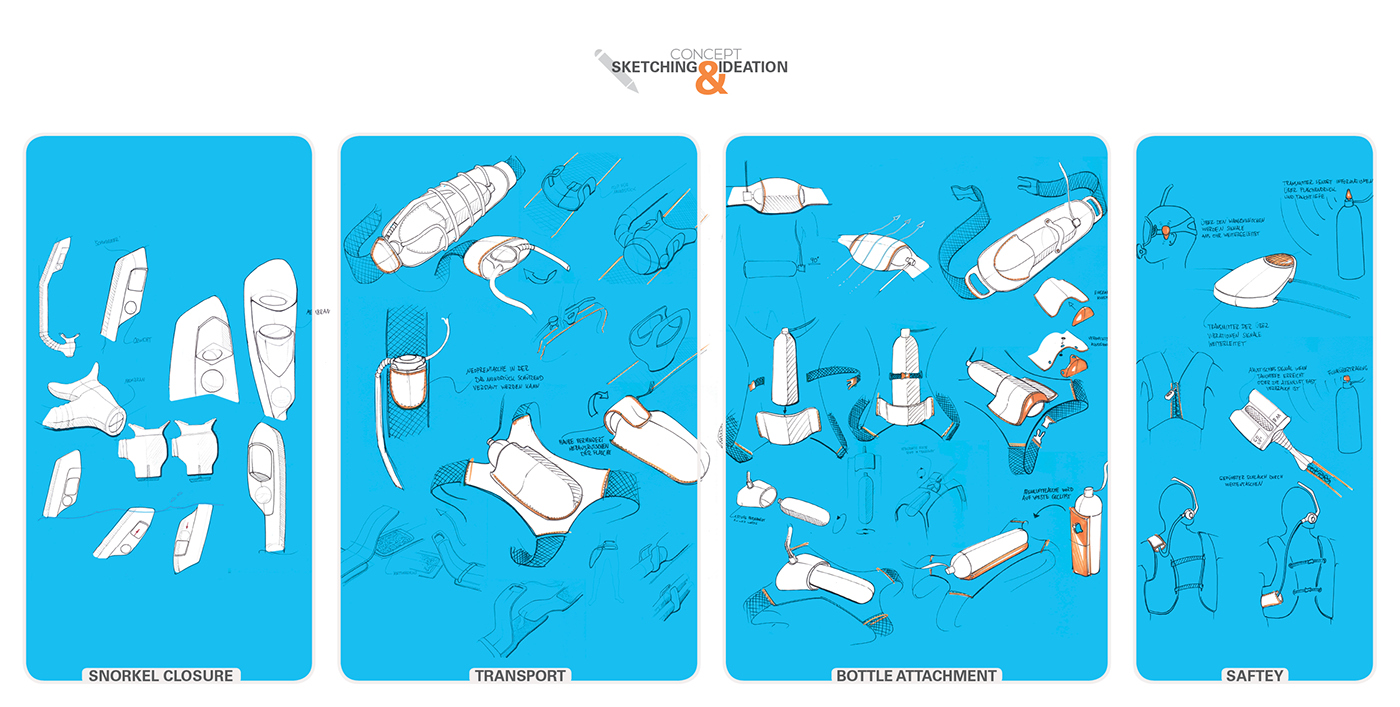 Snorkeling，Underwater breathing，Diving system，tio，