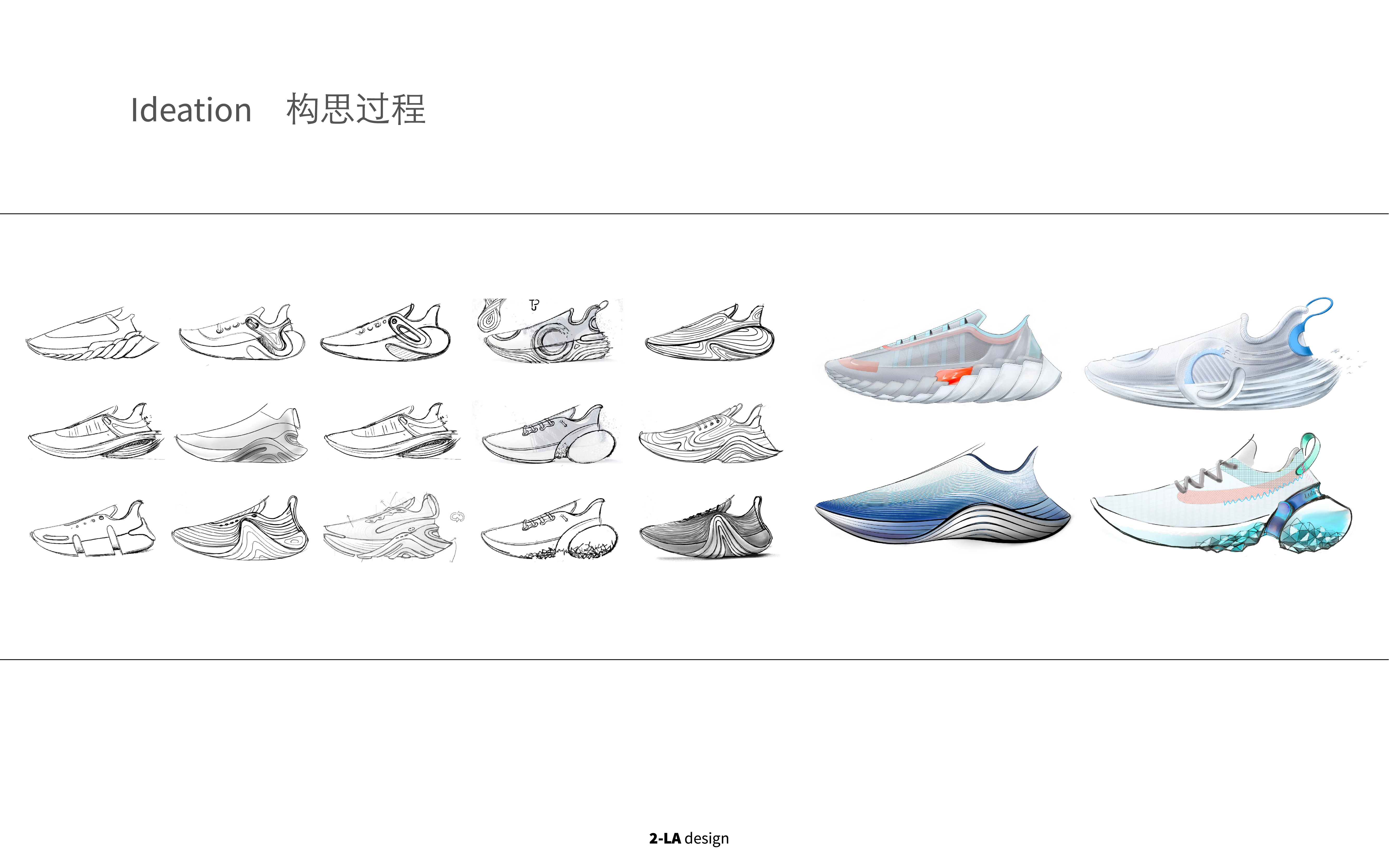 environment protection，sneakers，sustainable development，concept，