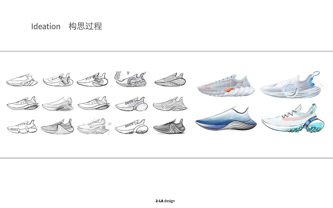 environment protection，sneakers，sustainable development，concept，
