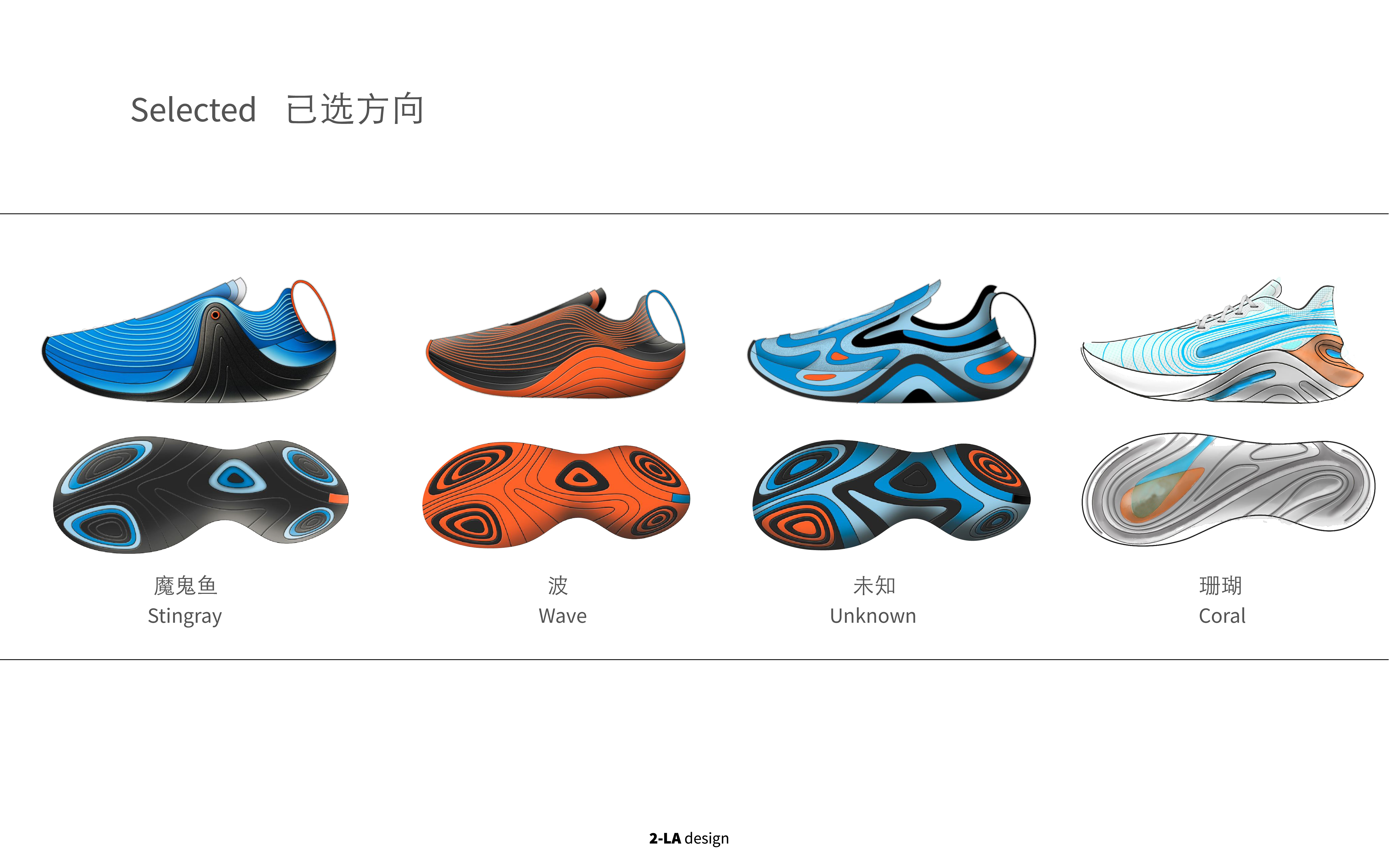 environment protection，sneakers，sustainable development，concept，