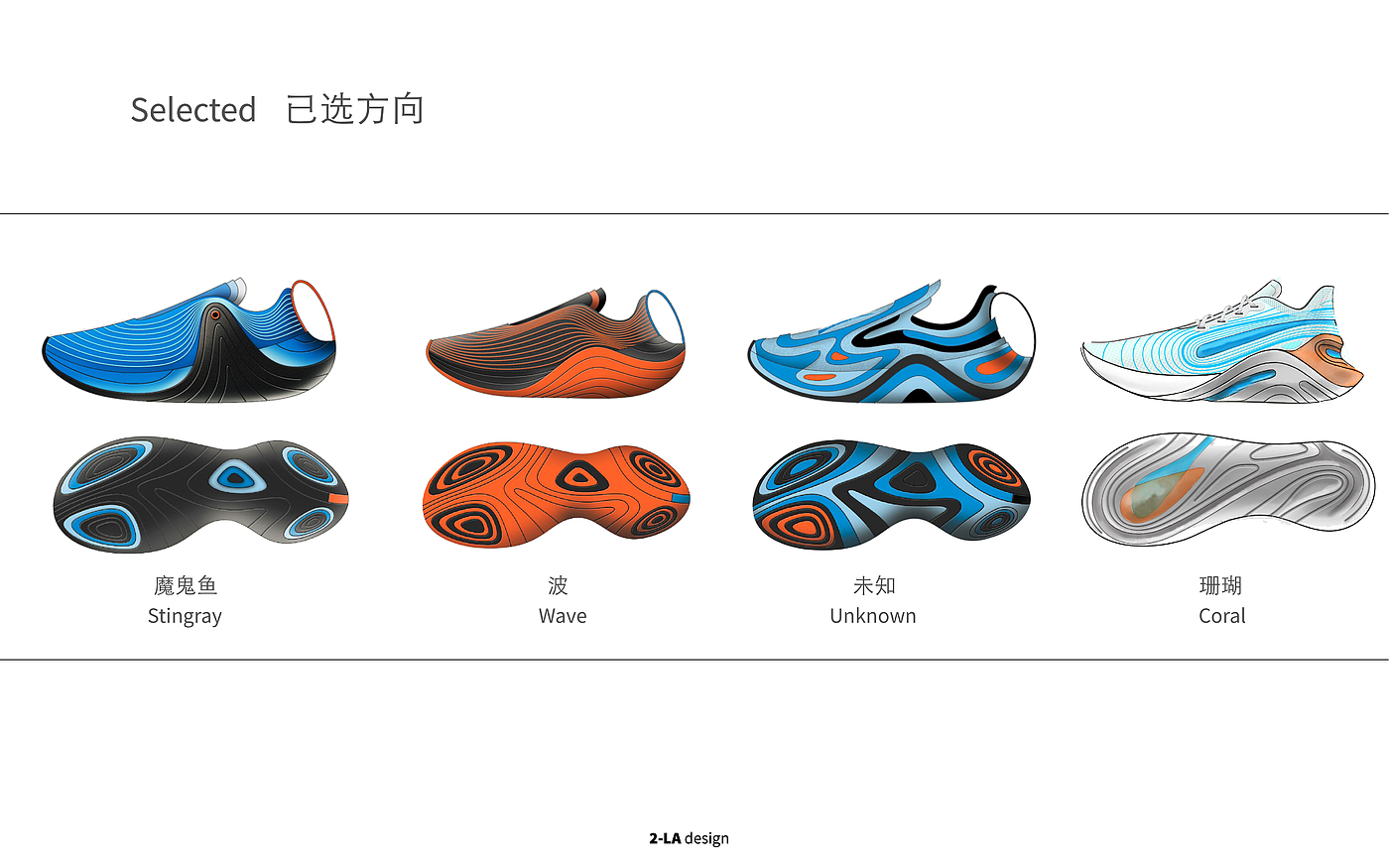 environment protection，sneakers，sustainable development，concept，