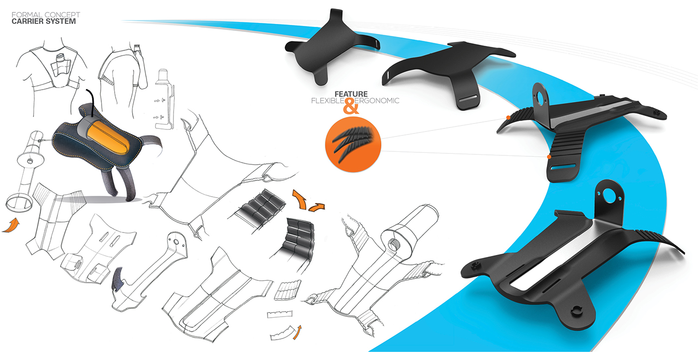 Snorkeling，Underwater breathing，Diving system，tio，