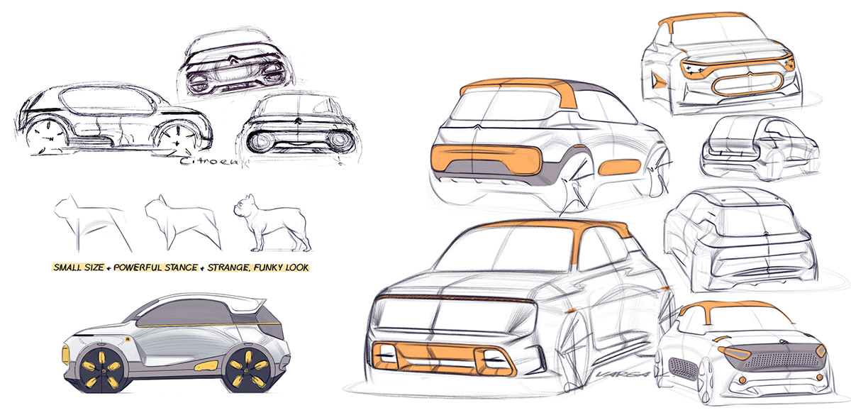 automobile，sketch，concept，