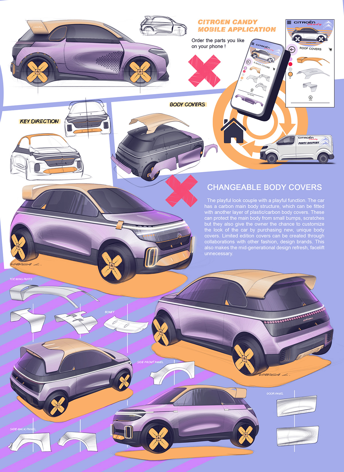 automobile，sketch，concept，