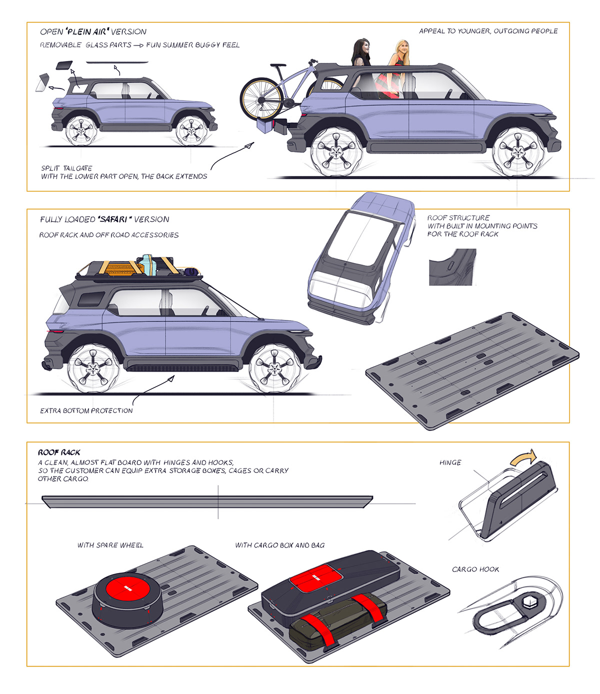 automobile，suv，sketch，concept，