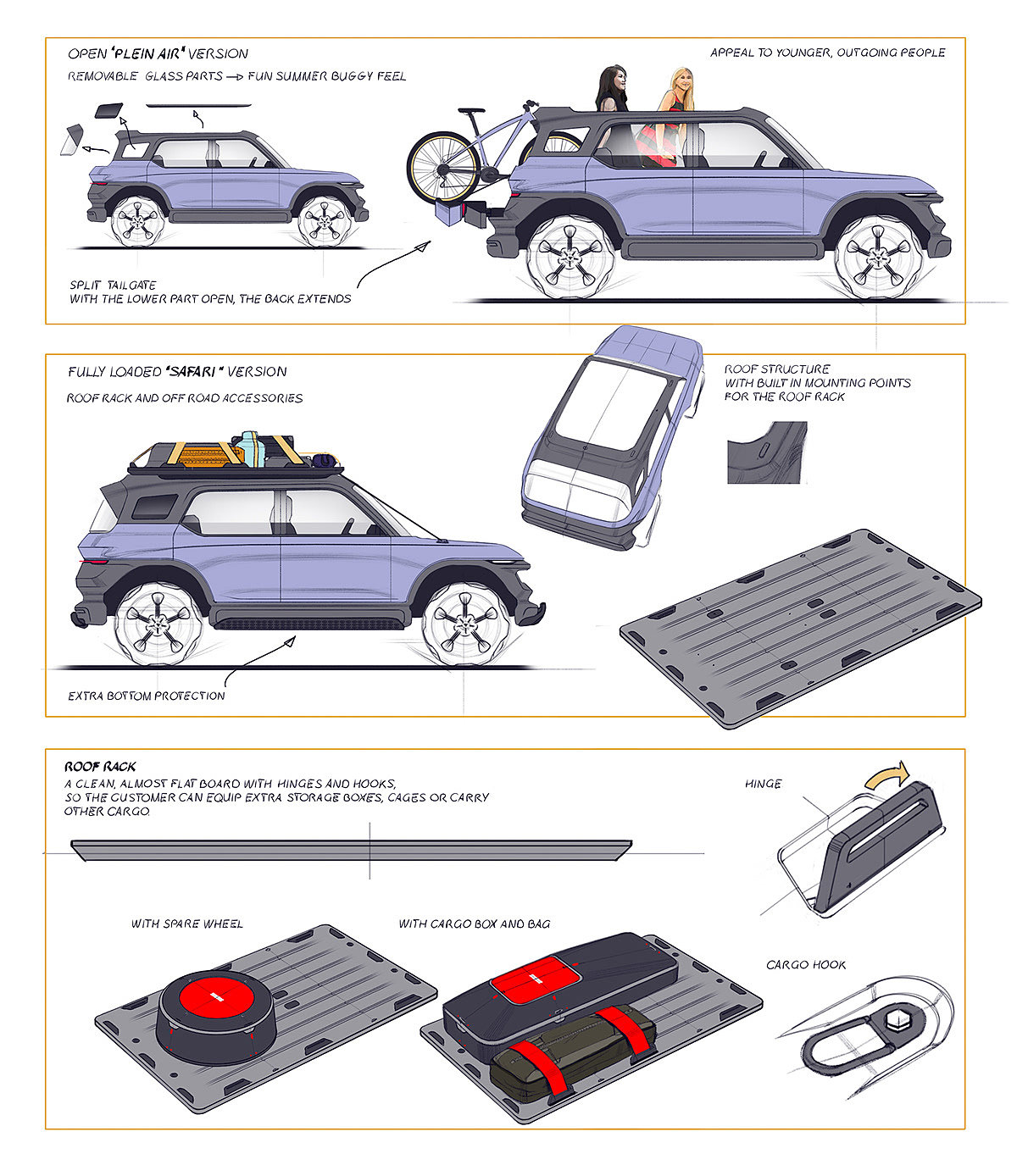 汽车，suv，草图，概念，