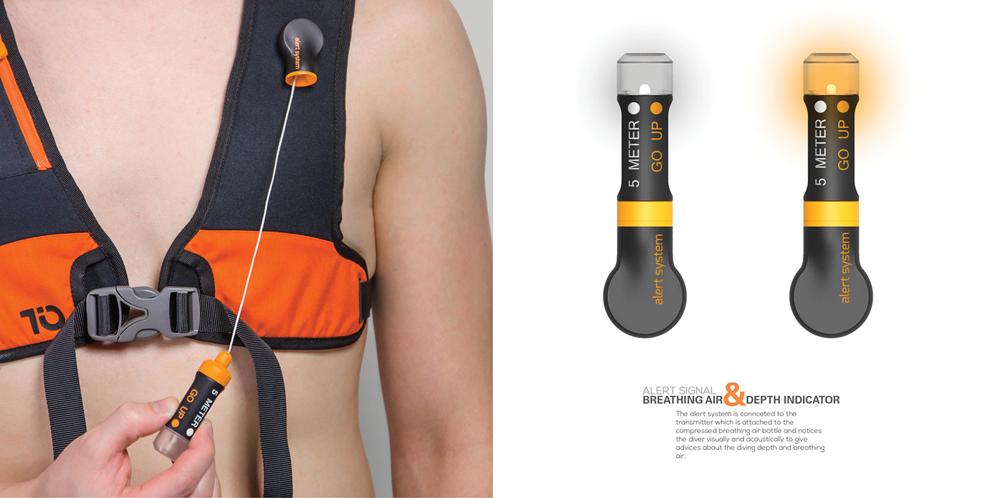 Snorkeling，Underwater breathing，Diving system，tio，