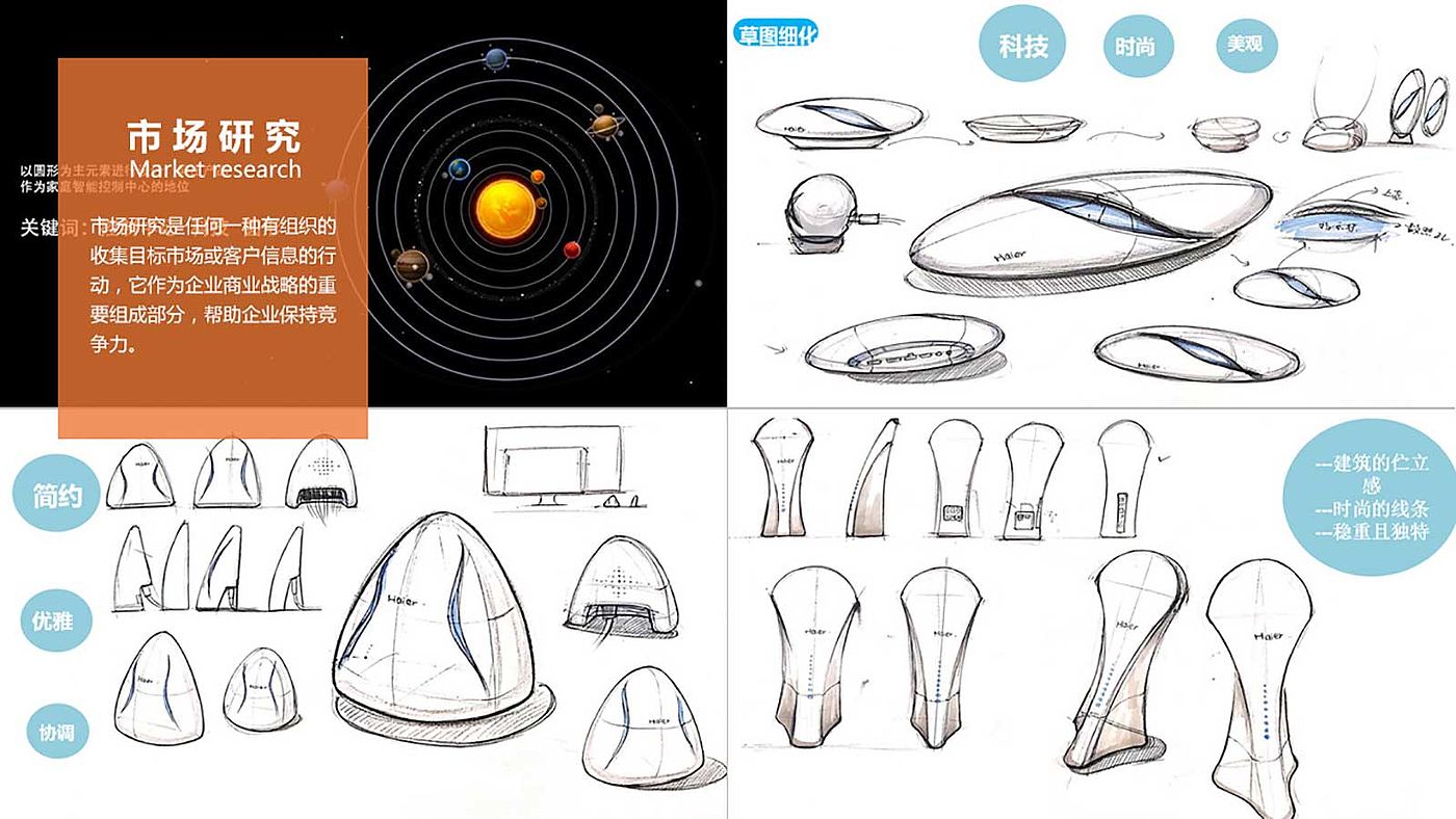 Importance of product innovation，Importance of industrial design，