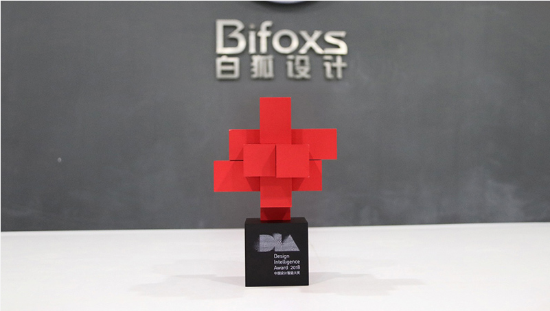 Importance of product innovation，Importance of industrial design，