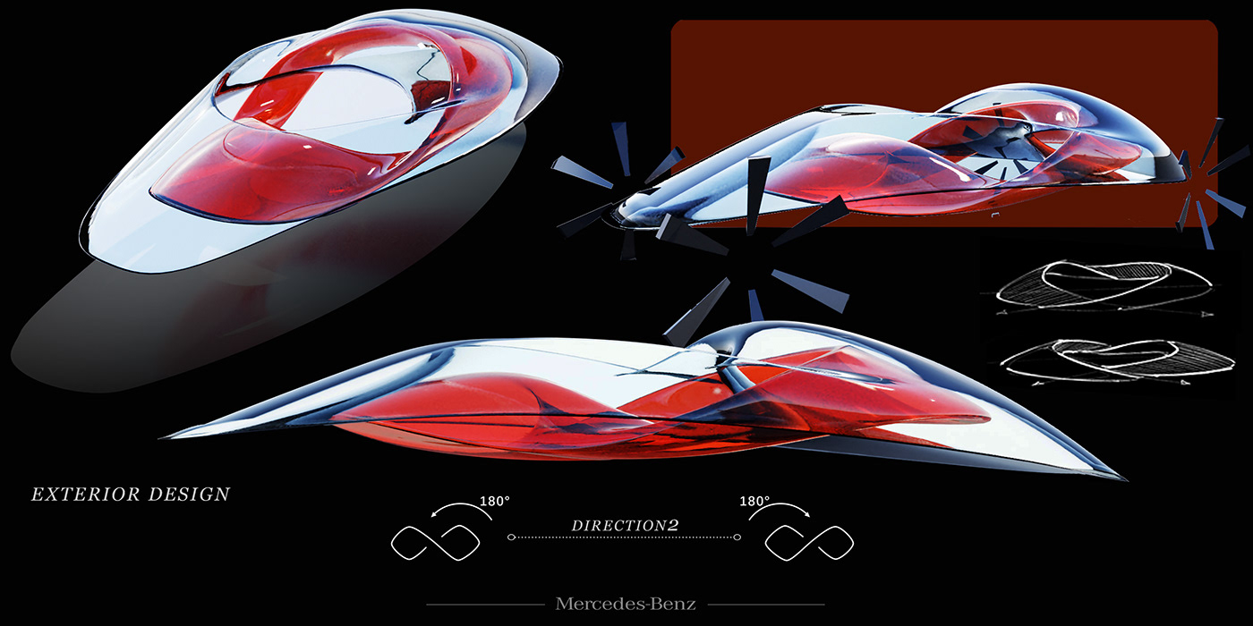 Mercedes-Benz EQX，Automobile design，intelligence，