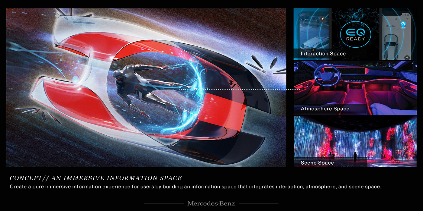 Mercedes-Benz EQX，Automobile design，intelligence，