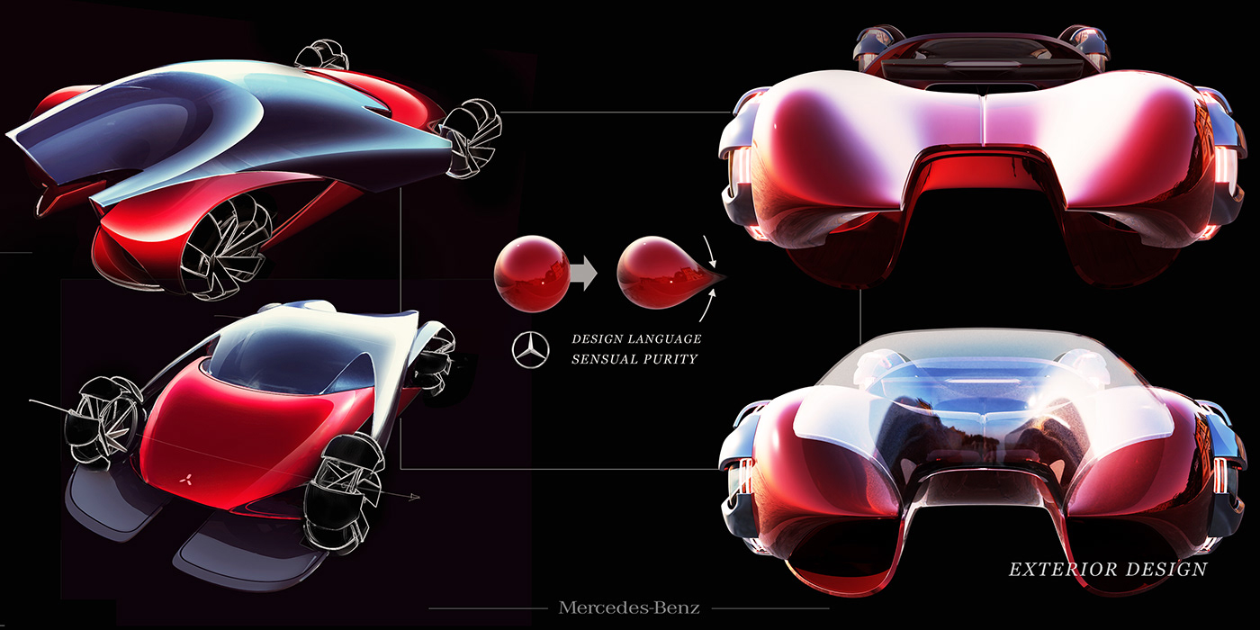 Mercedes-Benz EQX，Automobile design，intelligence，