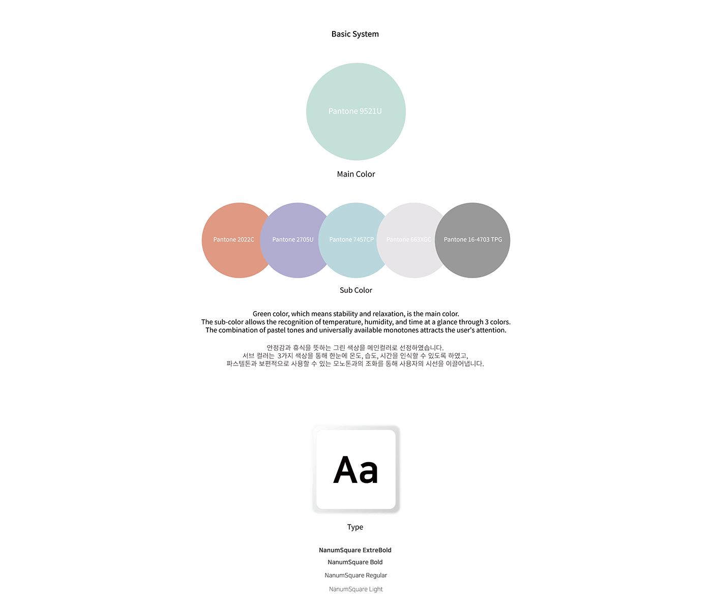 Botany，Interior decoration，Intelligent detection，