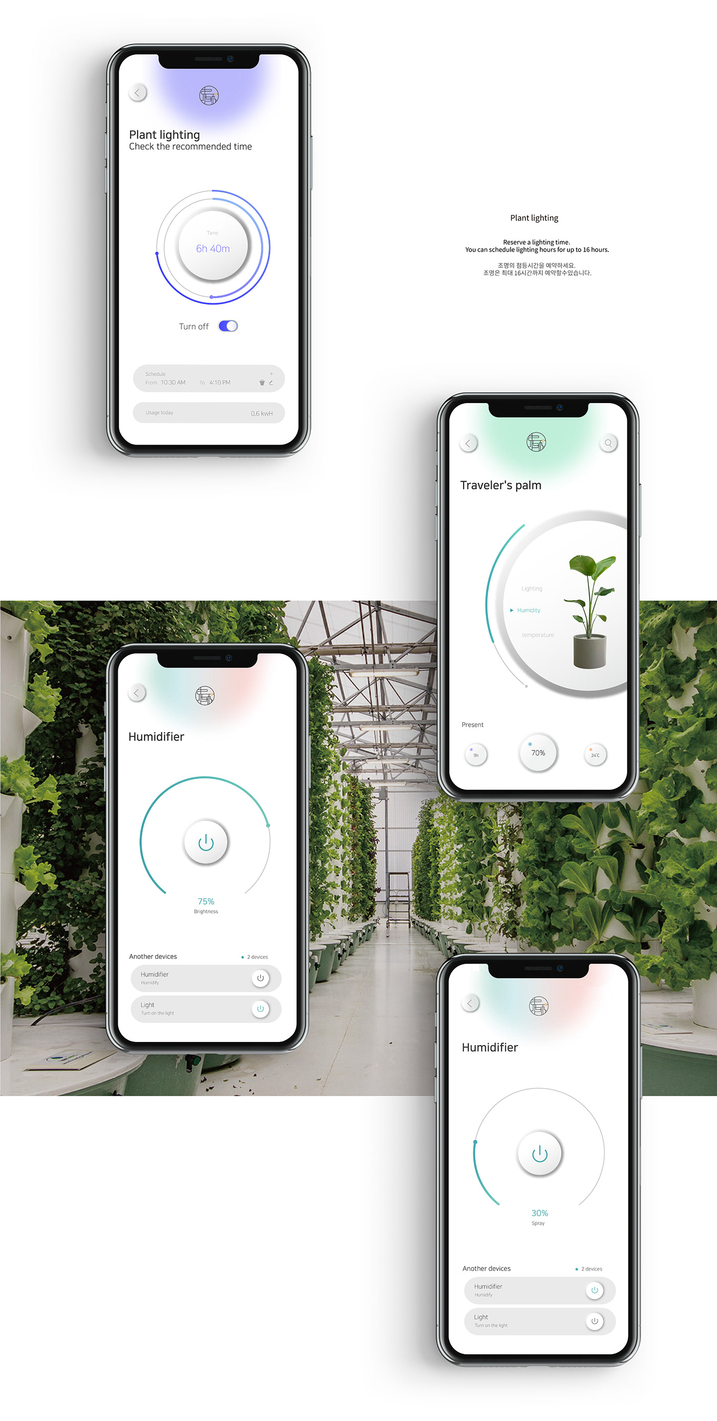 Botany，Interior decoration，Intelligent detection，