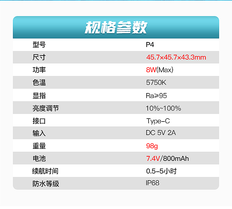 Led motion camera fill light，Motion camera，Photographic lamp，Camera Equipment，Lighting equipment，Digital，gopro，Led motion camera fill light，Motion camera，fill-in light，Photographic lamp，Camera Equipment，Lighting equipment，Digital，gopro，fill-in light，