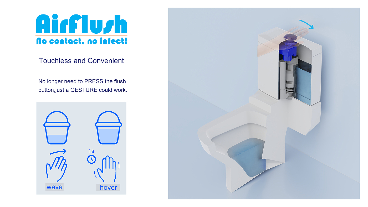 Intelligent, bathroom, infrared, contact free, prevent cross infection，Contact free infrared toilet intelligent drain，