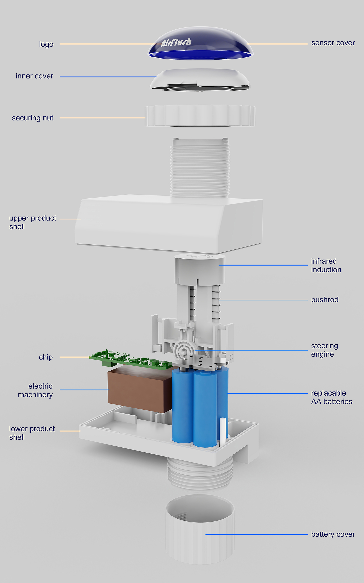 Intelligent, bathroom, infrared, contact free, prevent cross infection，Contact free infrared toilet intelligent drain，