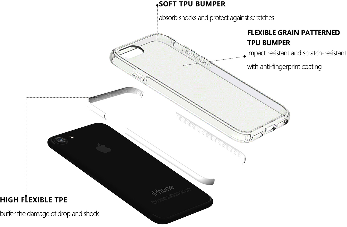 Mobile phone case rendering，