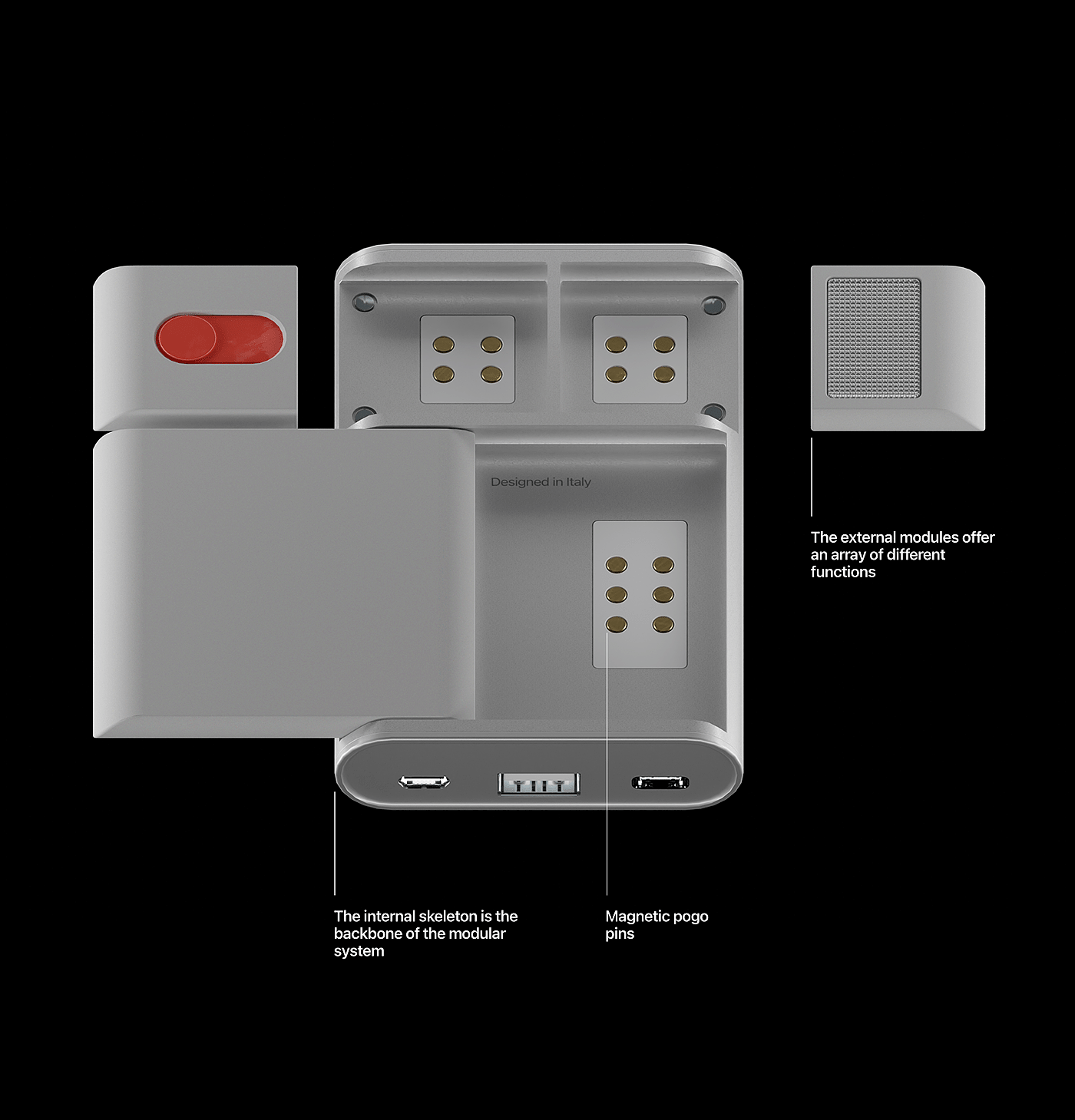 Modular，modularization，complementary，portable battery，