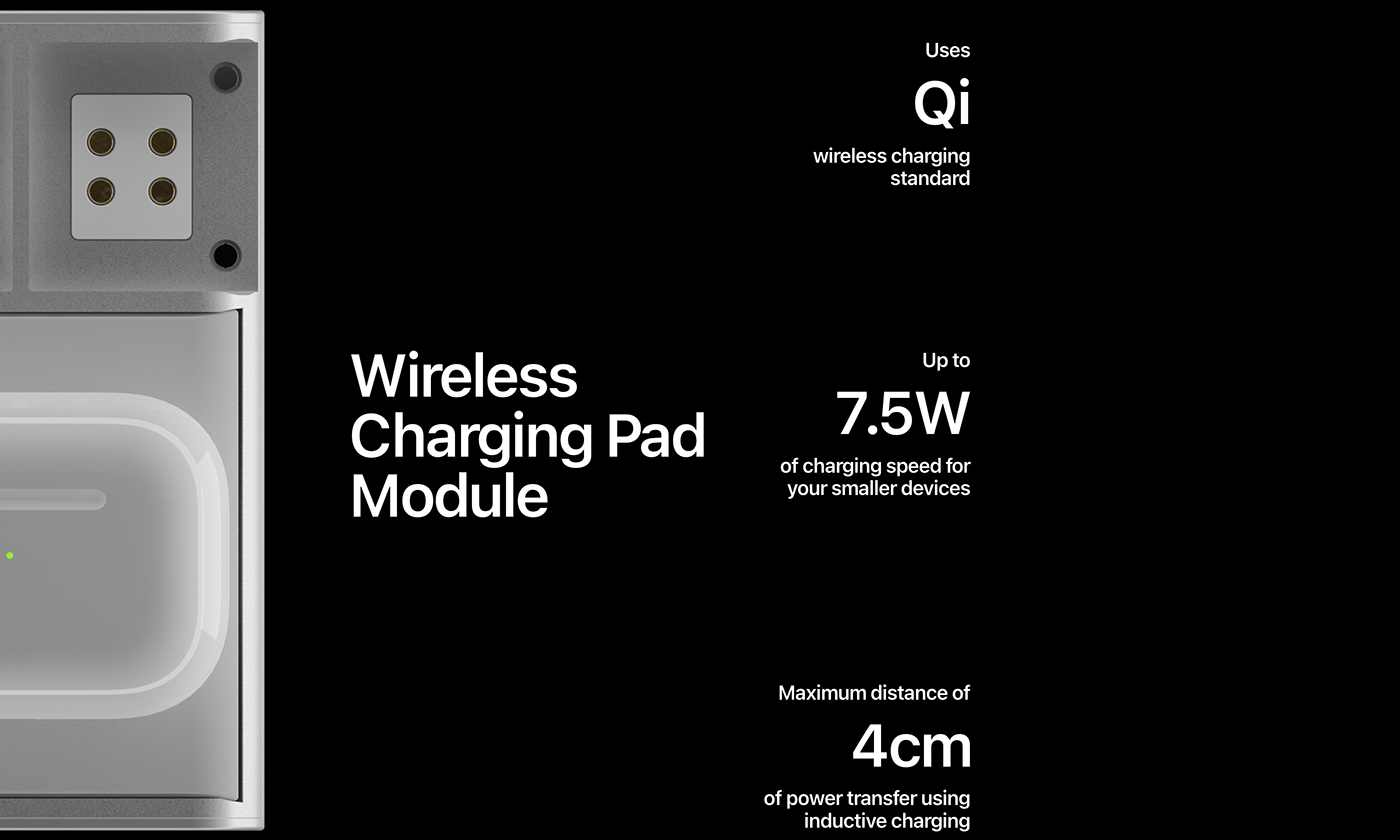 Modular，modularization，complementary，portable battery，