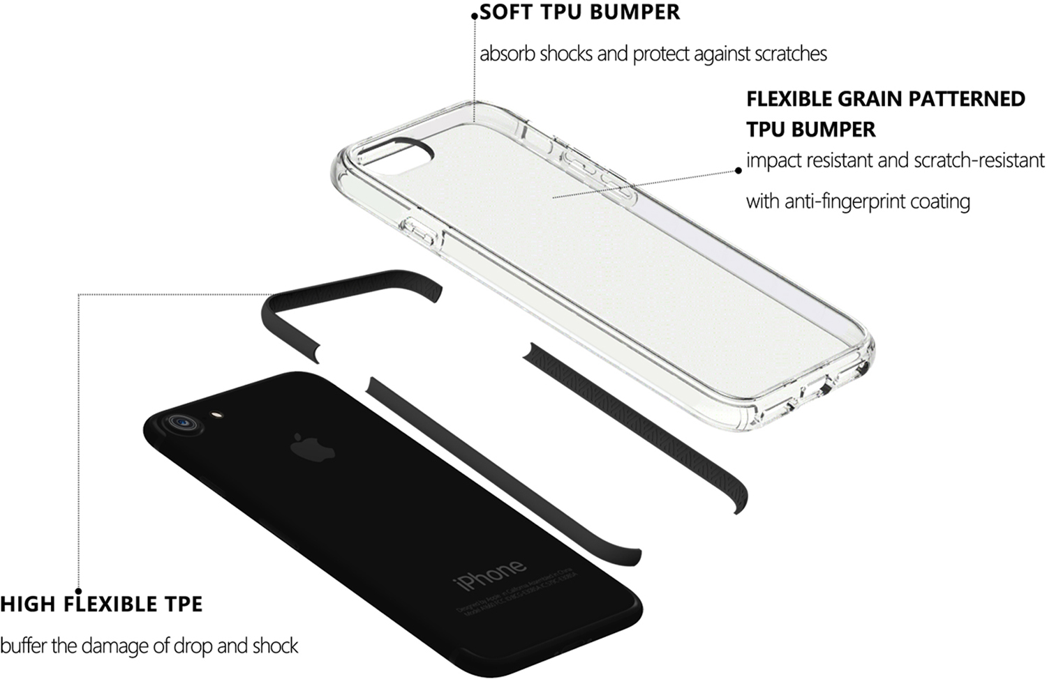 Mobile phone case rendering，