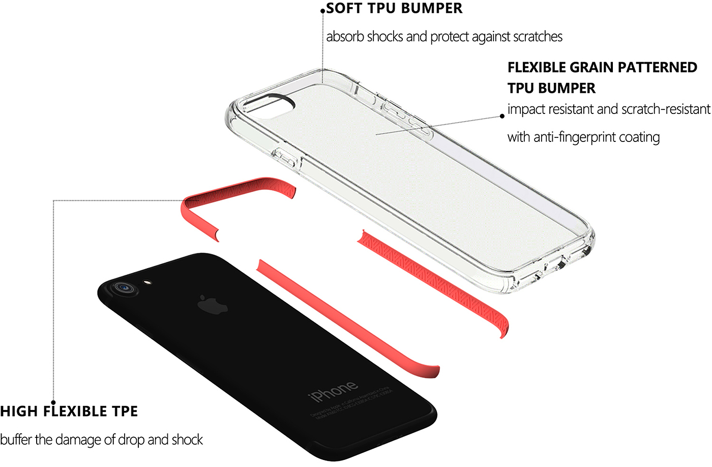 Mobile phone case rendering，