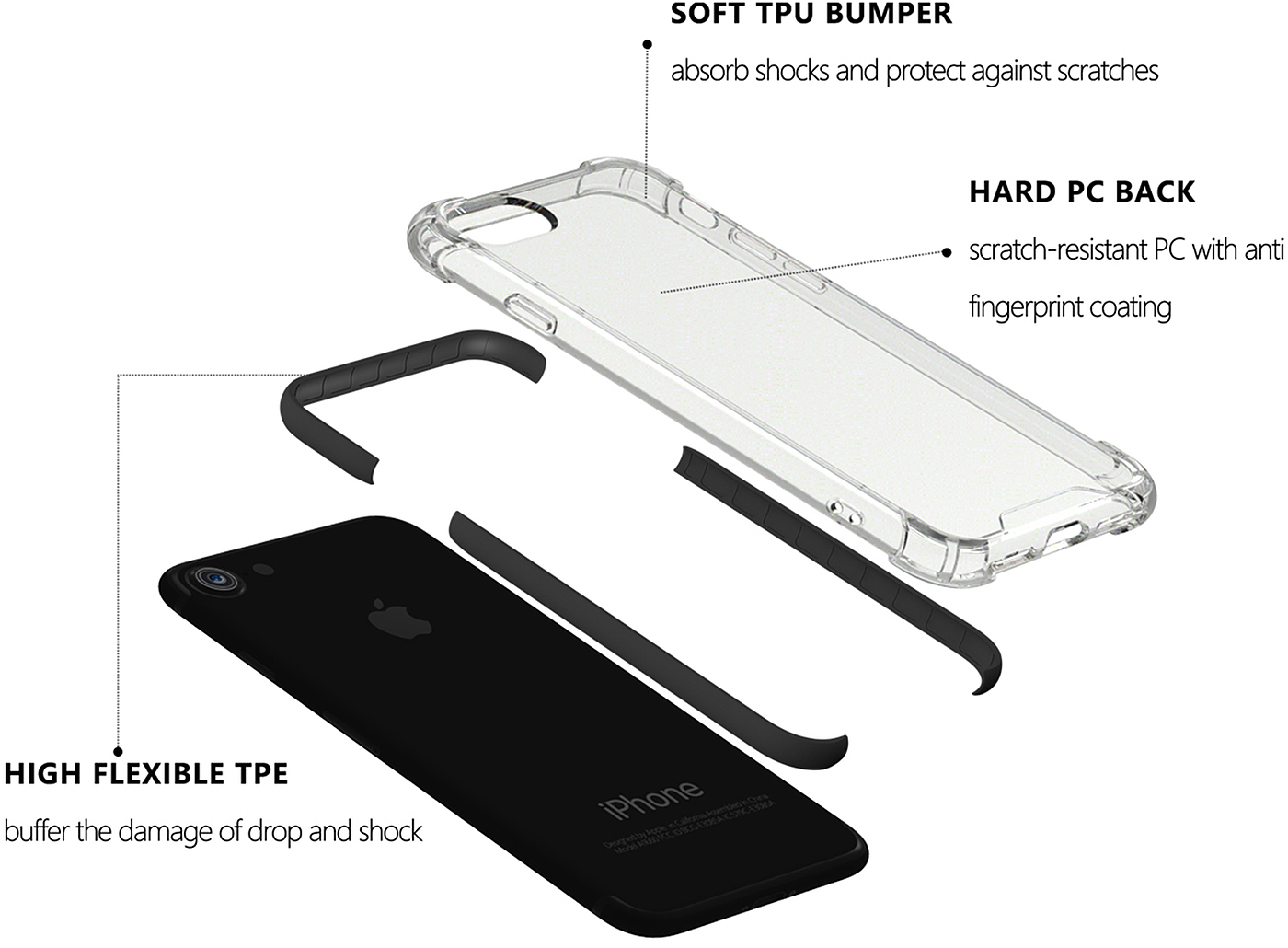 Mobile phone case rendering，