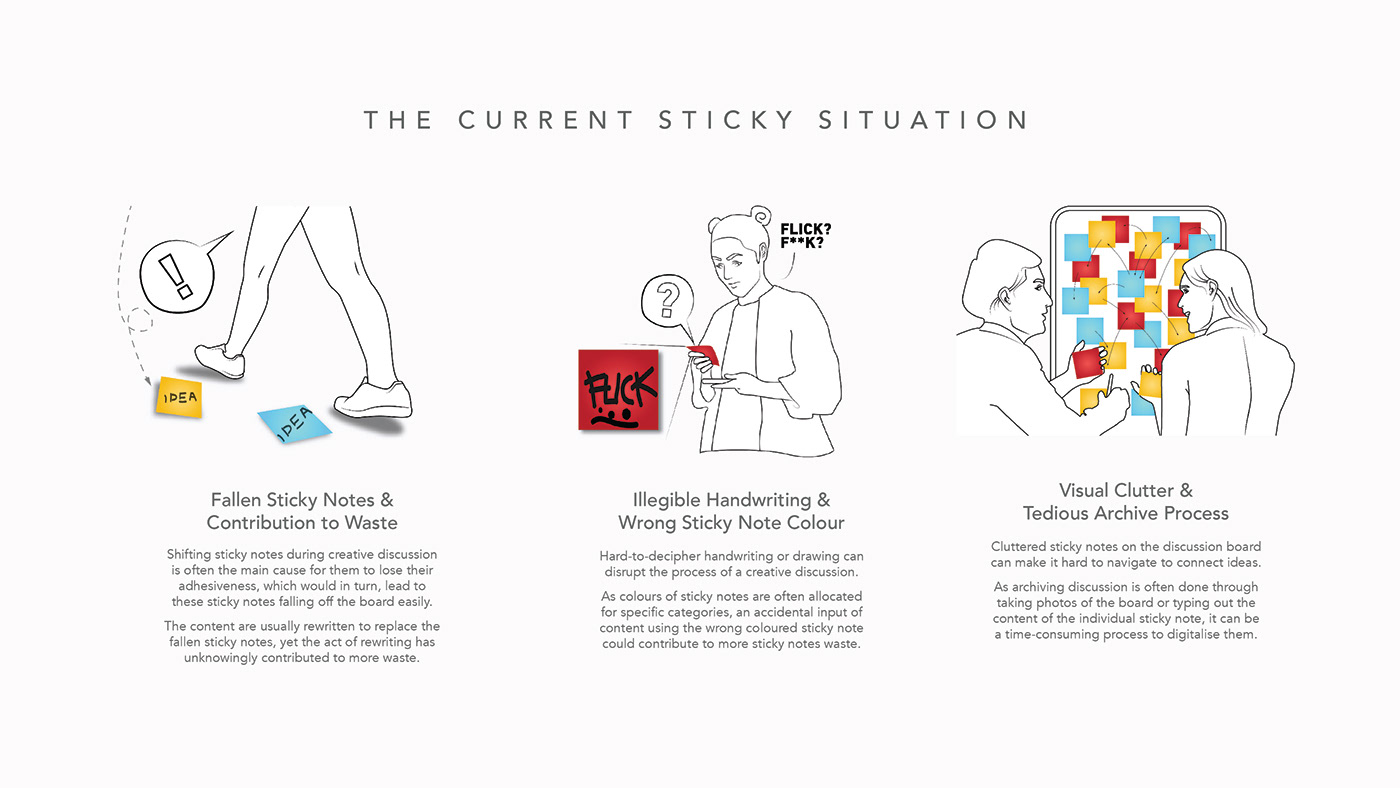 Note，multi-function，originality，