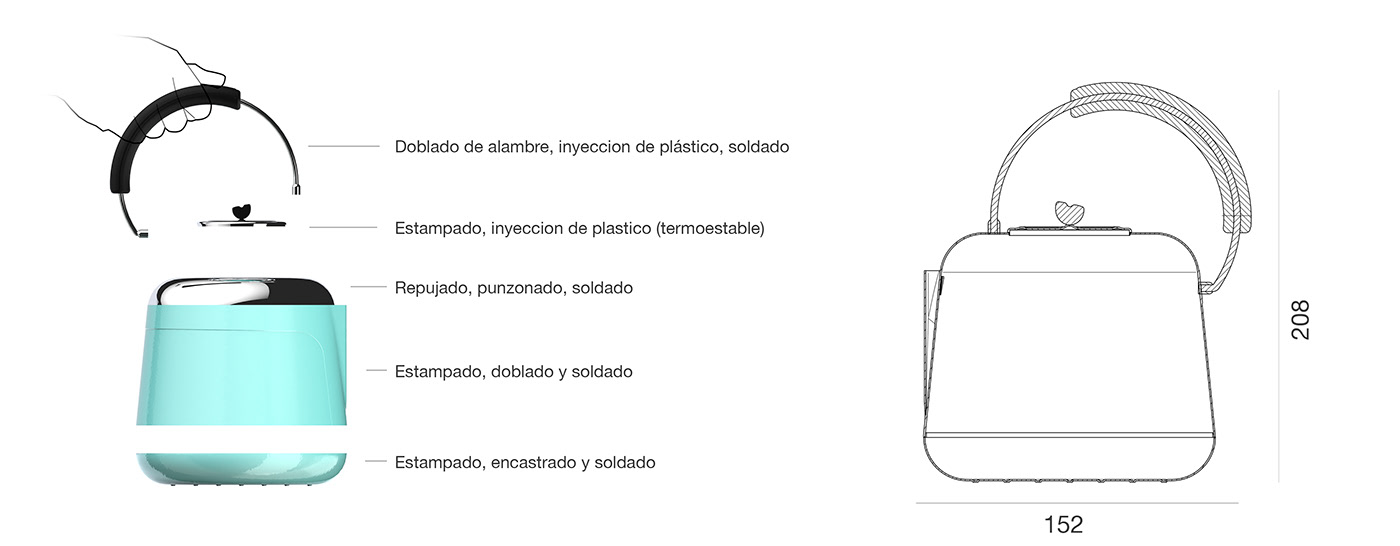 pot，blue，Metal，