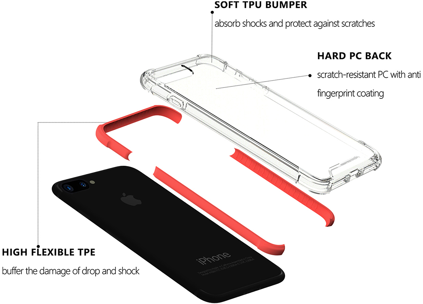 Mobile phone case rendering，