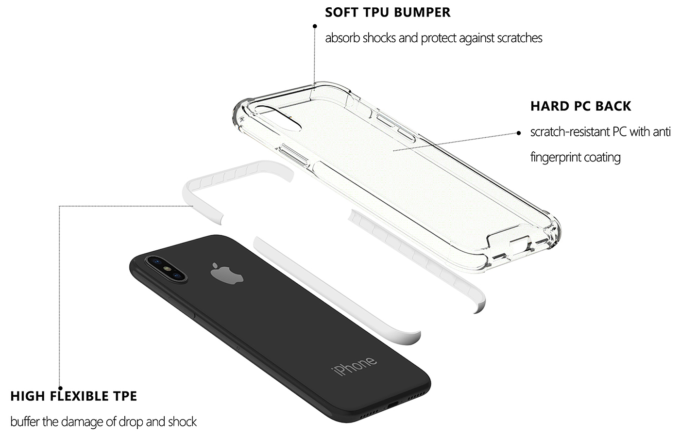 Mobile phone case rendering，