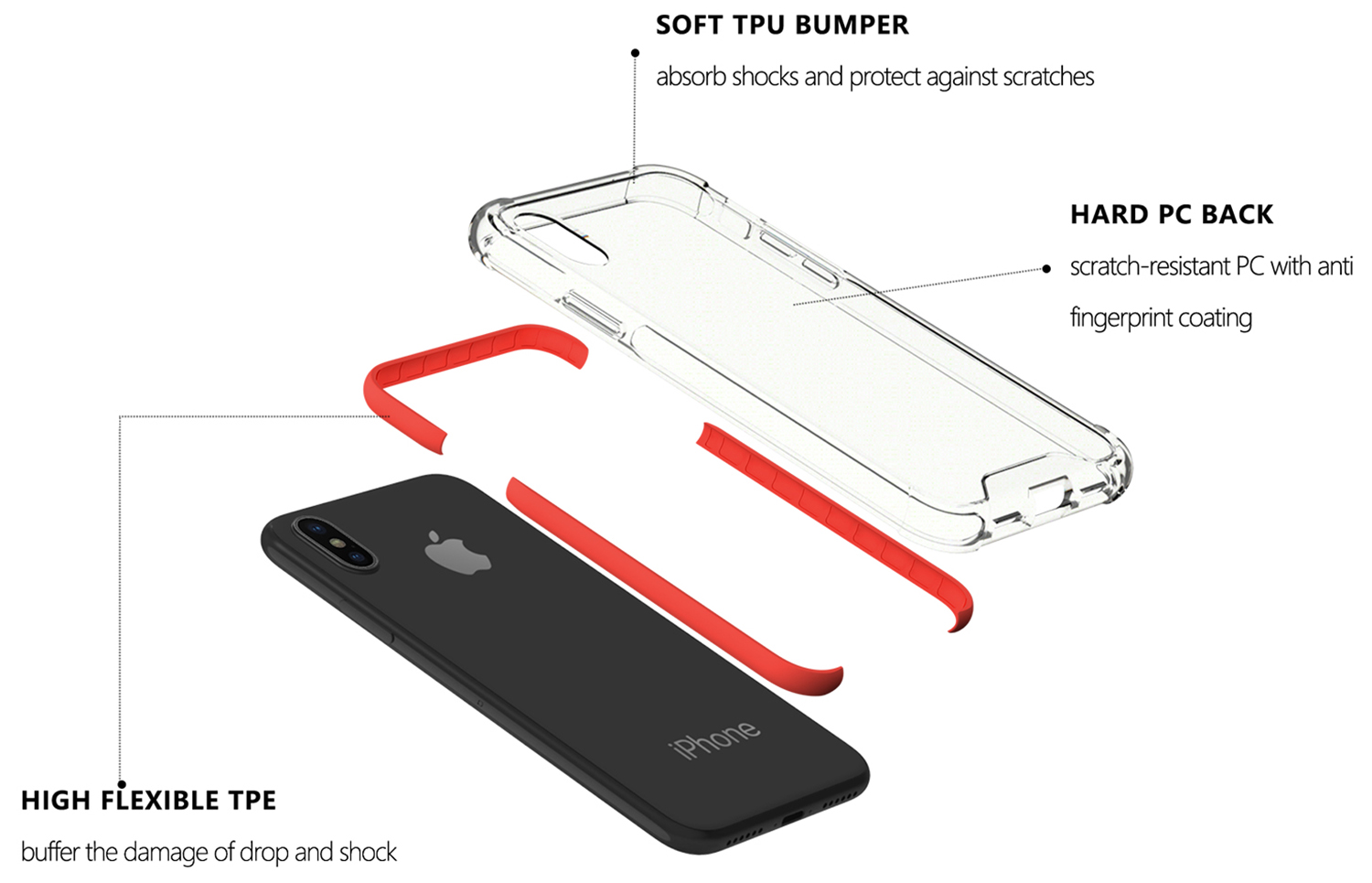 Mobile phone case rendering，