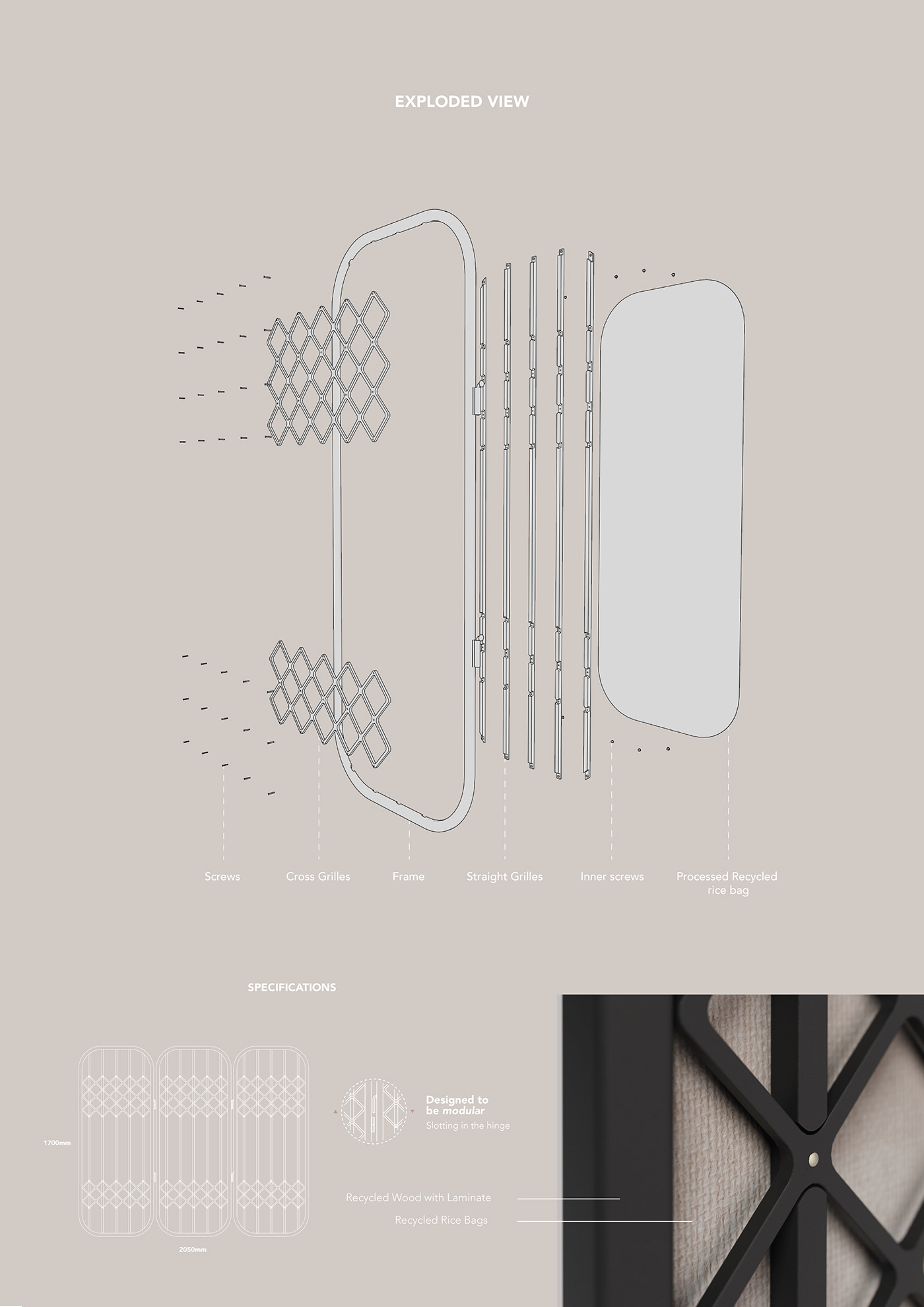 multivariate，furniture，Culture，