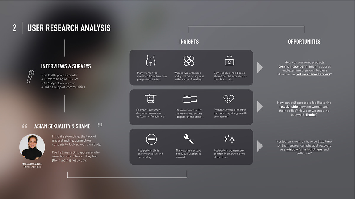 sex health，Women's products，postpartum，