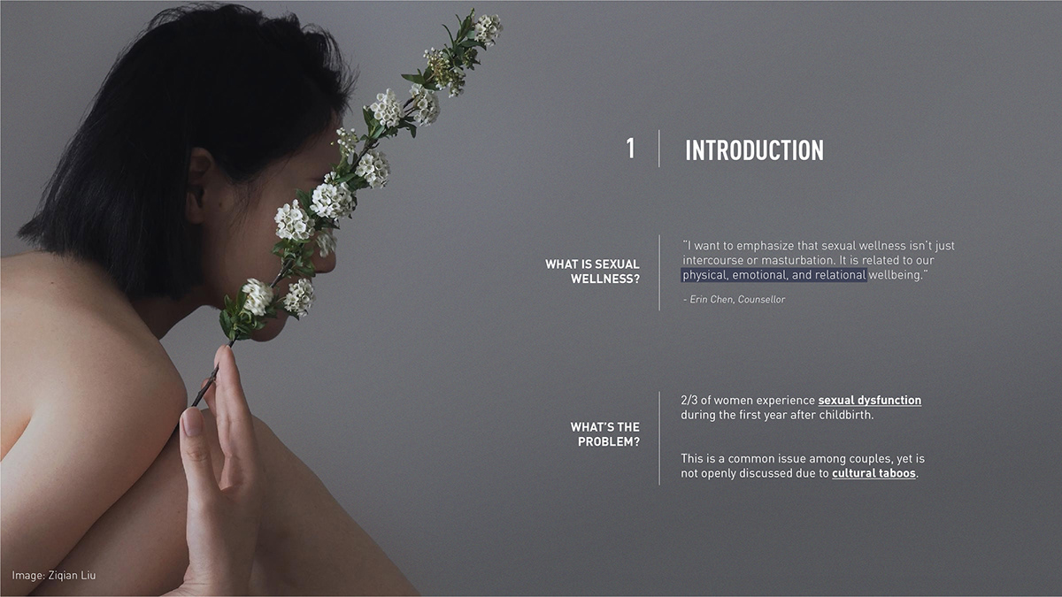 sex health，Women's products，postpartum，