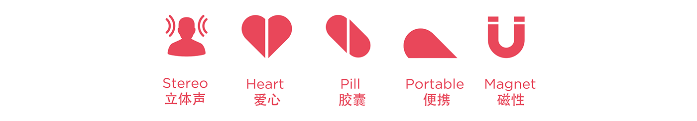 sound，Interactive experience，product design，