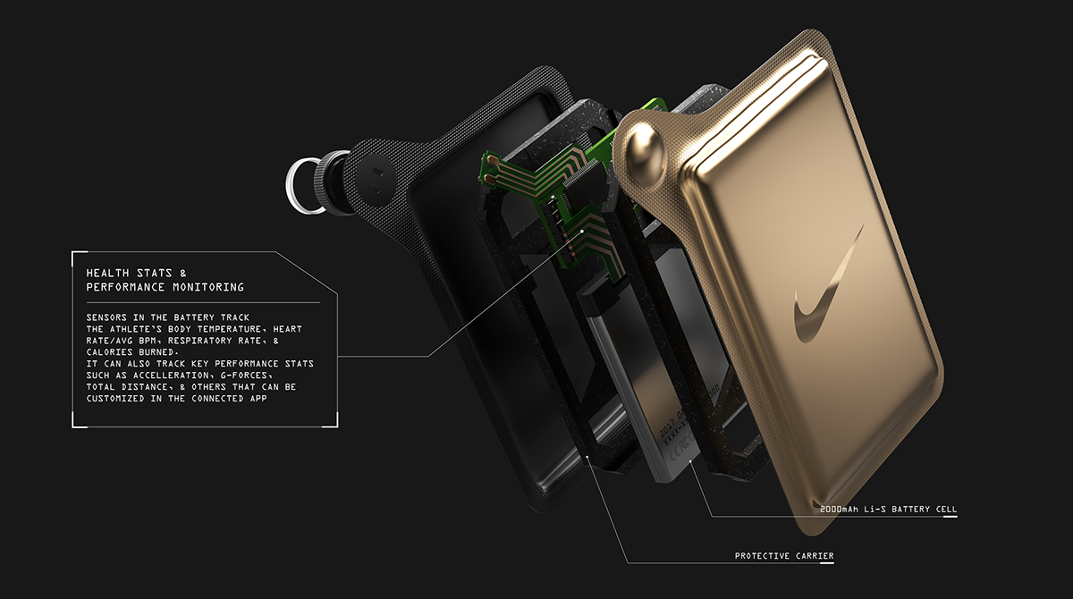 nike，Smart clothes，fashion，industrial design，