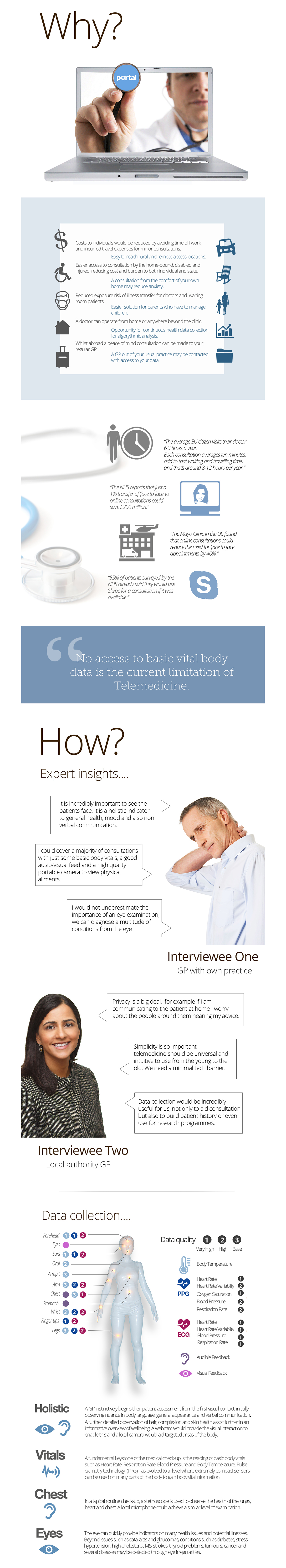 medical care，long-range，family，Sense of future，