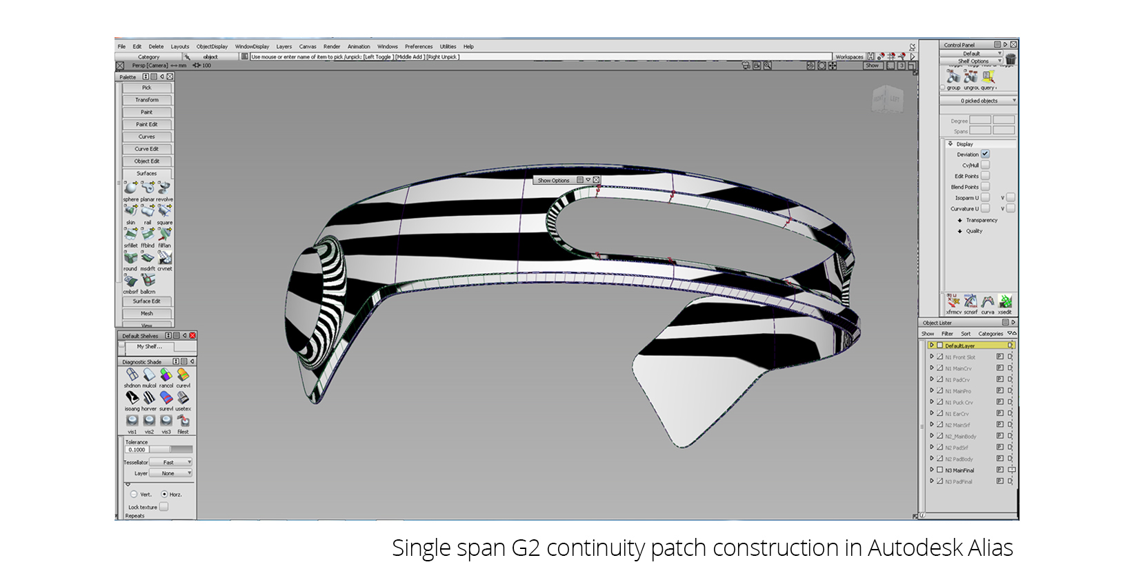 medical care，long-range，family，Sense of future，