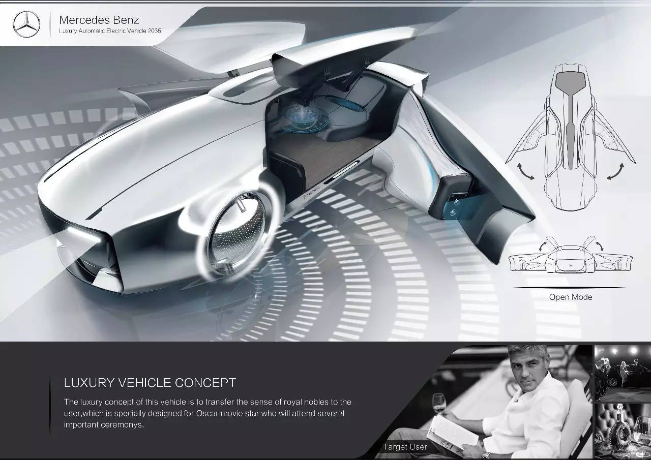 Benz，Automatic Door，2017CDN，automobile，outdoors，