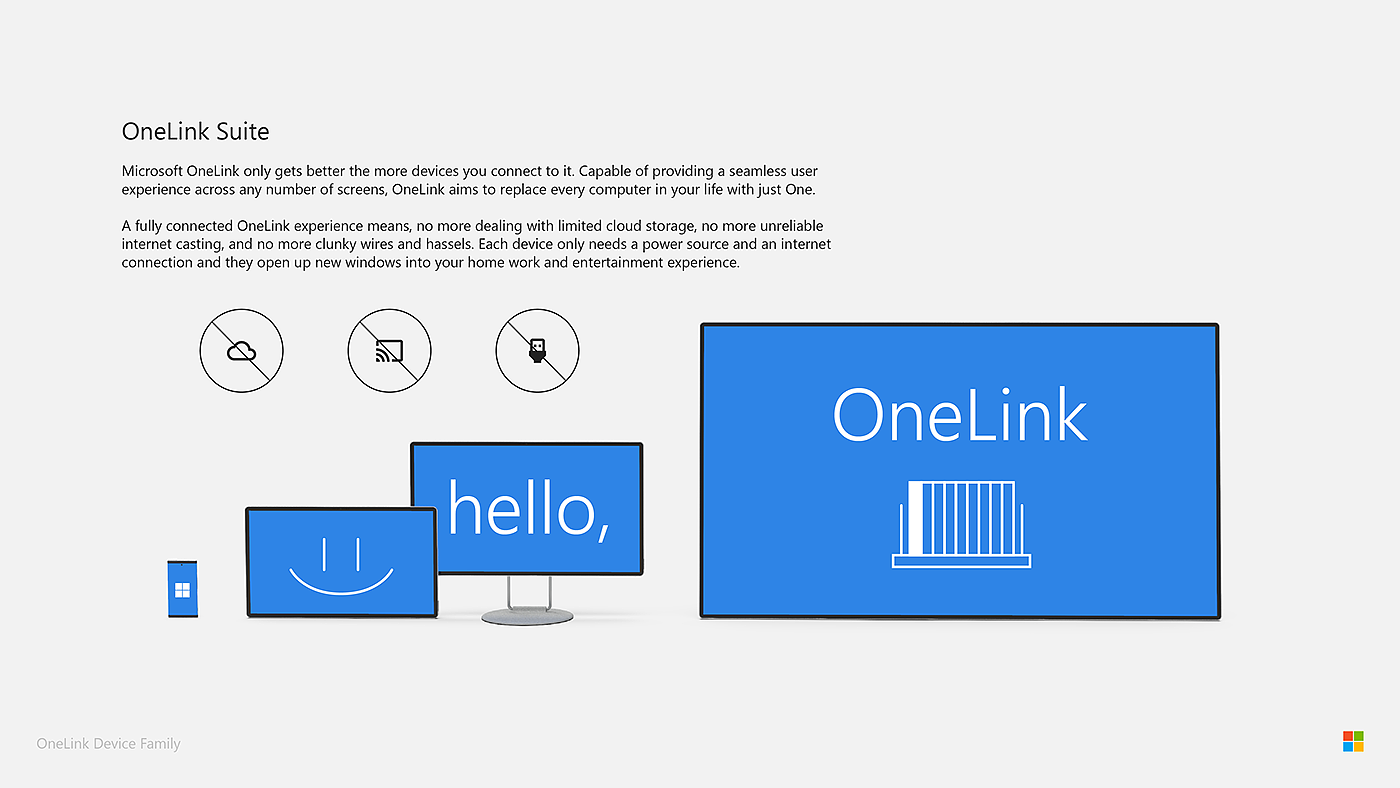 Nick Orie，微软，Onelink，