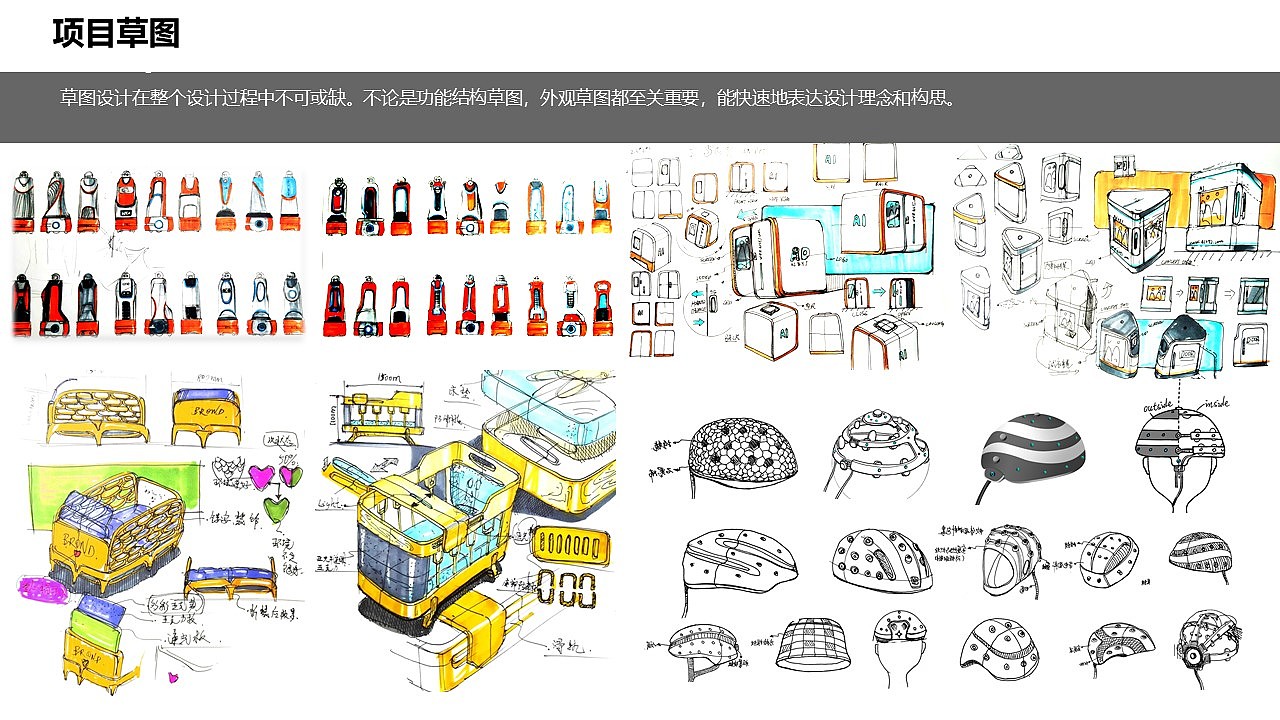 camera，industrial design，modularization，