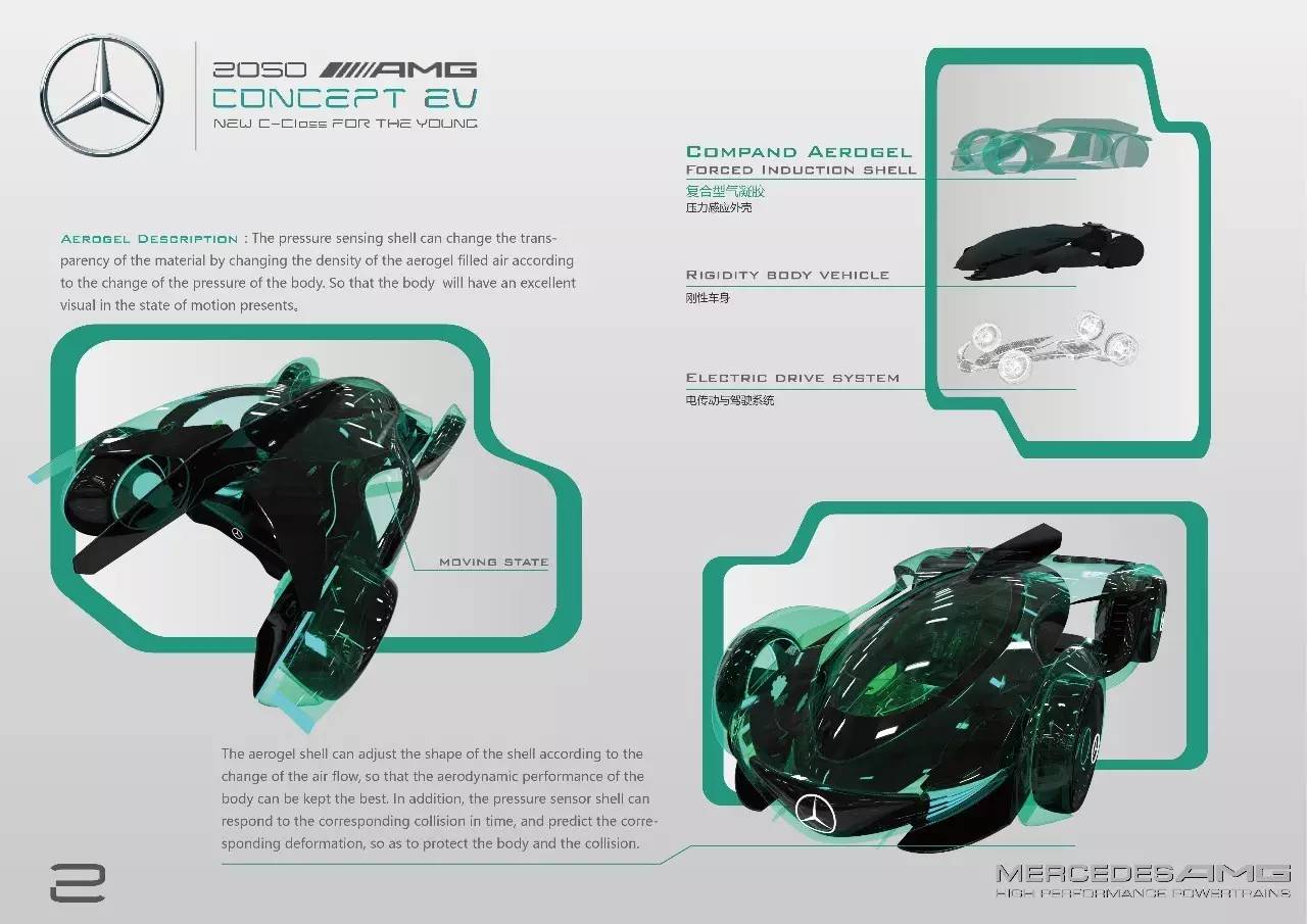 Benz，Electric vehicle，automobile，white，2017CDN，