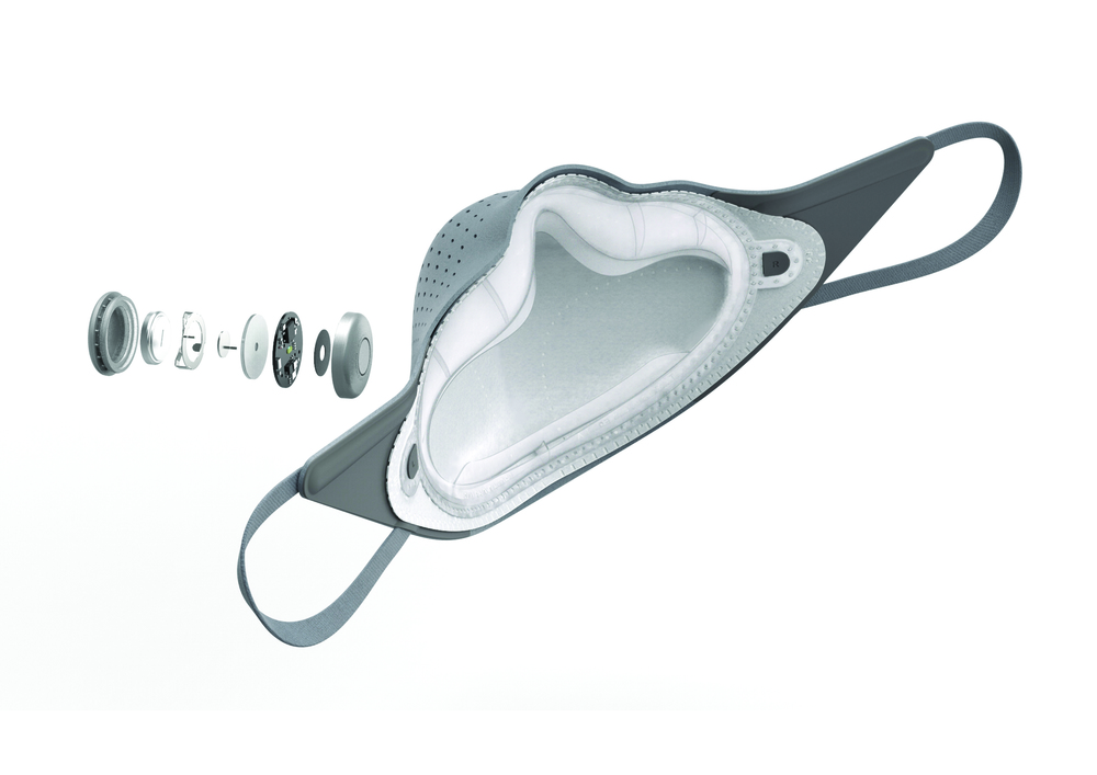 Anti haze，Mask，2017 red dot，filter，clean，