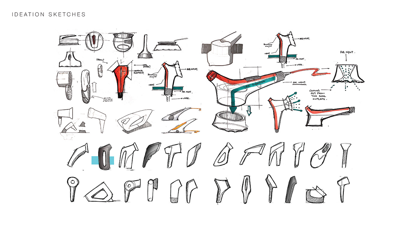 Drone，hair drier，Iron，