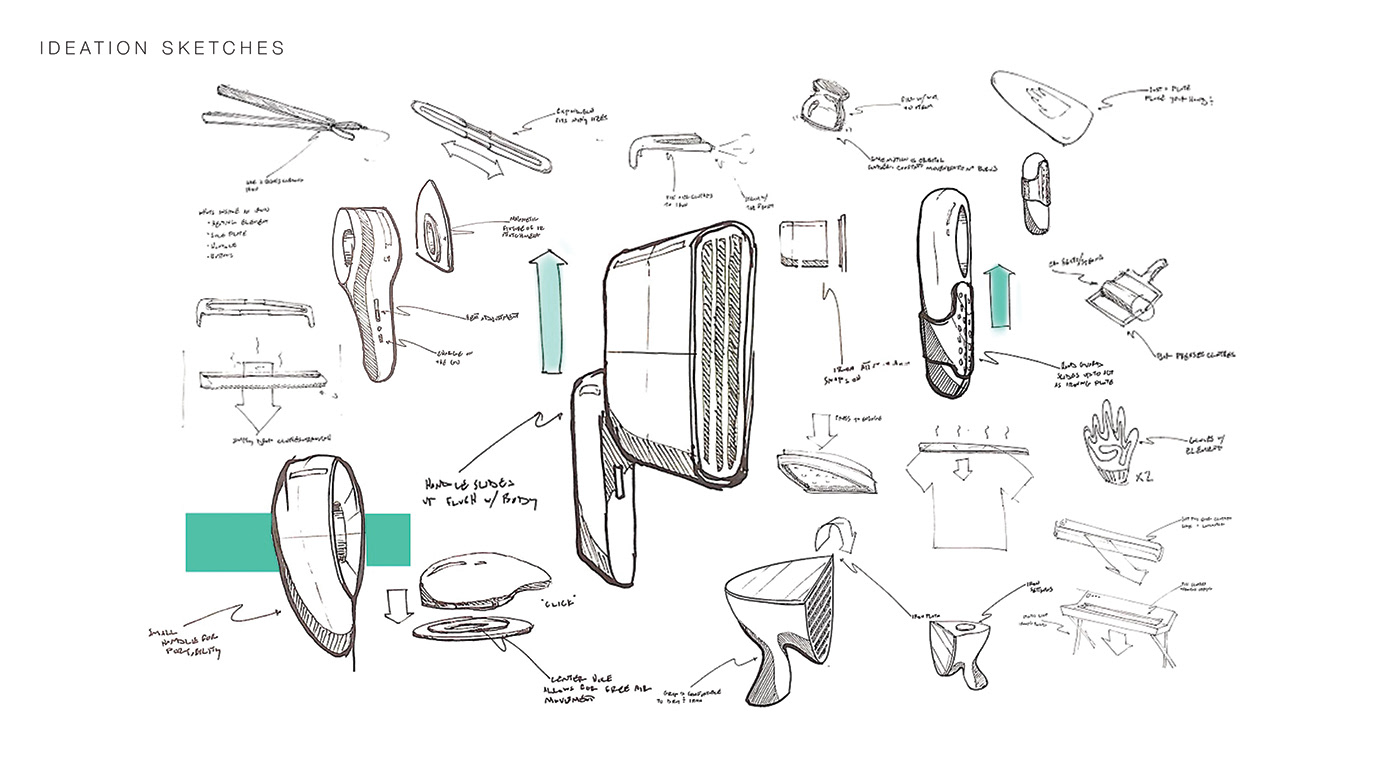 Drone，hair drier，Iron，