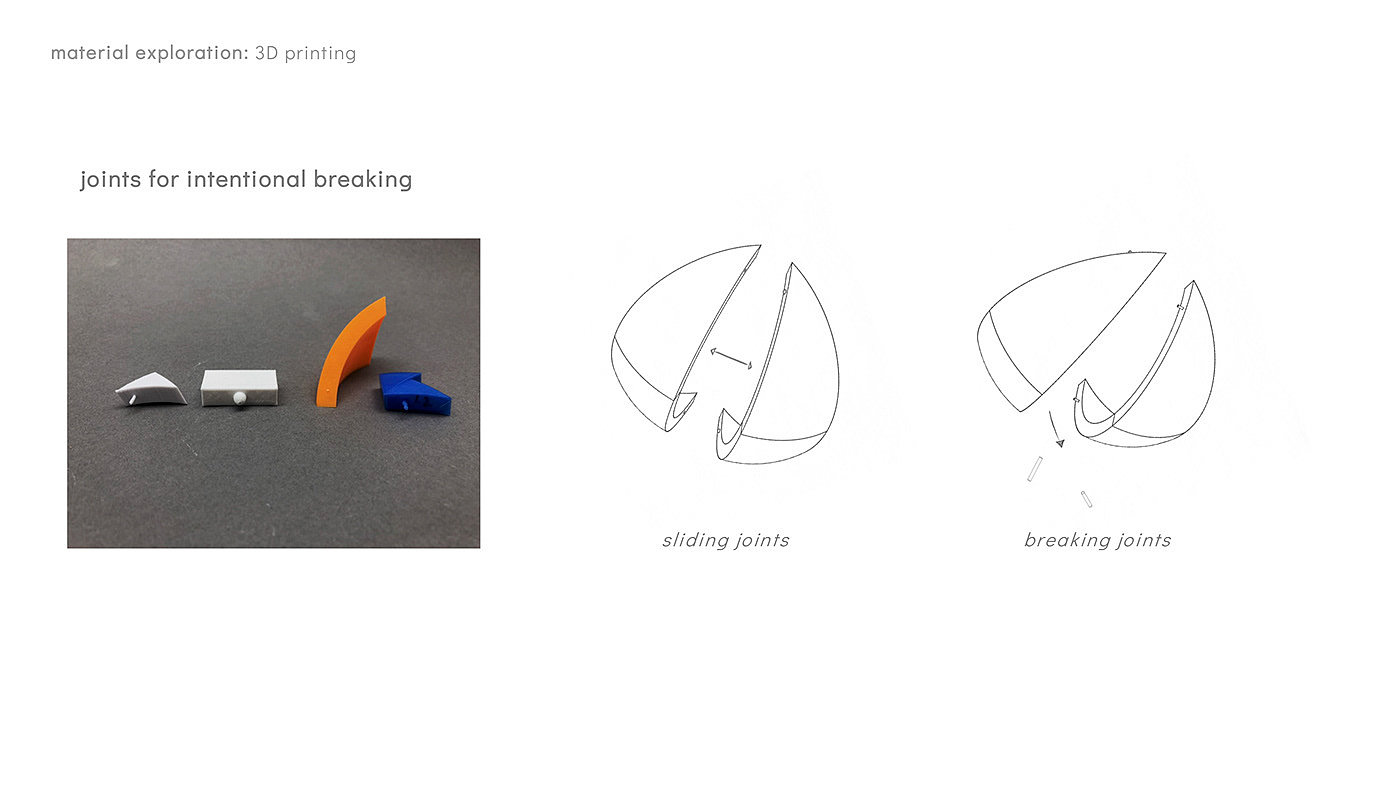 Vitamin B，Piggy bank，Bionics Design ，